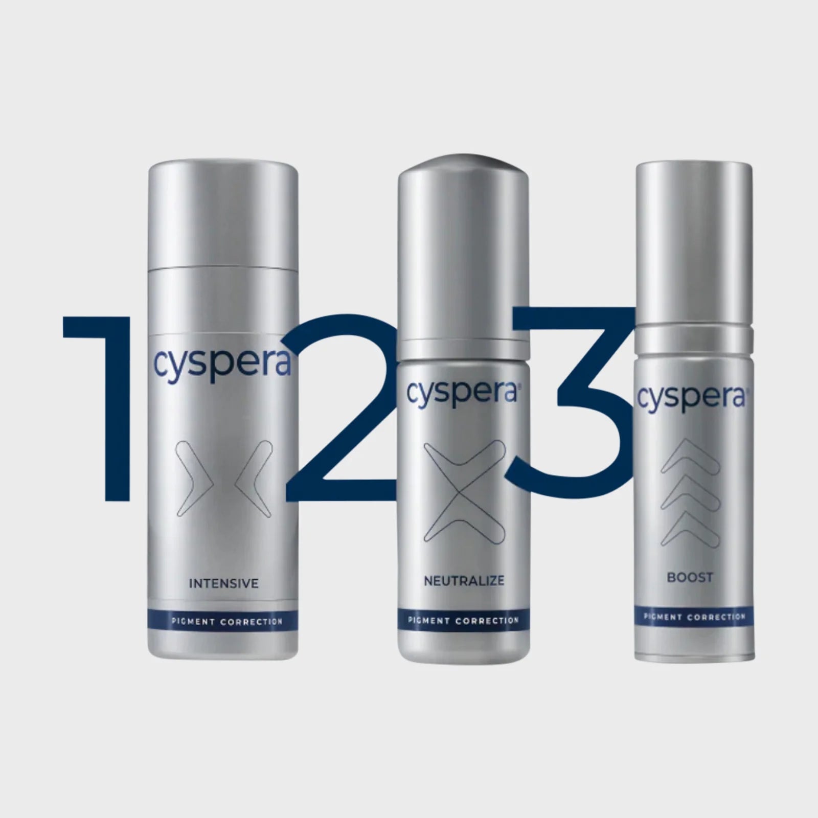 Cyspera Intensive Pigment Corrector System Set – Oriana Pharmacy