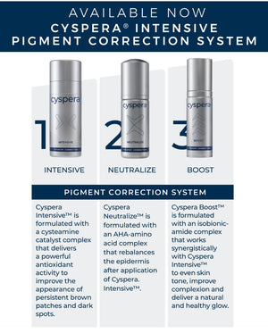Cyspera Intensive Pigment Corrector System Set – Oriana Pharmacy